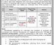 Jobs In Sindh Prisons & Correction Service Spcs