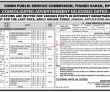 Jobs In Sindh Public Service Commission Spsc