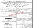 Jobs in Sindh Public Service Commission SPSC