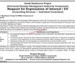 Jobs In Sindh Resilience Project
