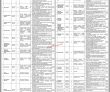 Jobs In Social Protection Strategy Unit