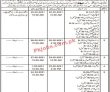 Jobs in Social Welfare Department Balochistan