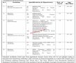 Jobs In Specialized Healthcare And Medical Education Department