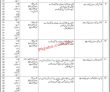 Jobs In State Life Insurance Corporation Of Pakistan