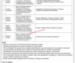 Jobs In State Life Insurance Corporation Of Pakistan