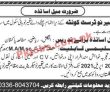 Jobs in Tameer-i-Nau Trust Quetta