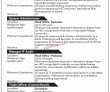 Jobs in The Bank of Khyber BOK