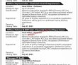 Jobs In The Bank Of Khyber Bok