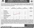 Jobs In The Government Of Balochistan Health Department