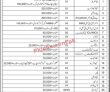 Jobs in The Modern Hospital Islam Kot