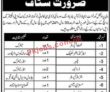 Jobs in The Provincial Government Employees Cooperative Housing Society
