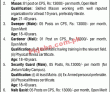 Jobs In The University Of Azad Jammu & Kashmir Muzaffarabad