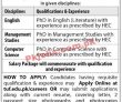 Jobs In The University Of Faisalabad Tuf