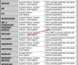 Jobs In The University Of Lahore