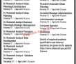 Jobs in The Urban Unit Government of the Punjab
