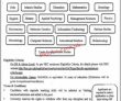 Jobs in The Women University