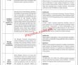 Jobs In Transkarachi