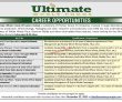 Jobs In Ultimate Whole Foods Private Limited