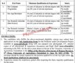 Jobs In University Of Agriculture Faisalabad