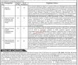 Jobs in University of Chitral Khyber Pakhtunkhwa