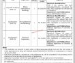 Jobs In University Of Engineering & Applied Sciences Swat