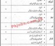 Jobs In University Of Engineering And Technology Lahore