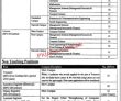 Jobs In University Of Engineering And Technology Uet Lahore