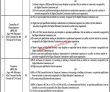Jobs in University of Home Economics Lahore