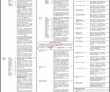 Jobs In University Of Mianwali Umw