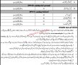 Jobs In University Of Sufism And Modern Sciences