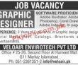 Jobs In Veloair Envirotech Pvt Ltd