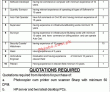 Jobs In Veterans Cooperative Housing Society Ltd