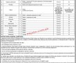 Jobs in WAPDA