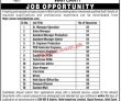 Jobs In Wah Industries Limited