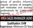 Jobs In Well Reputed Group
