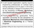 Jobs In Well Reputed Organization