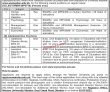 Jobs In Women University Mardan