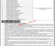 Jobs In Women University Mardan