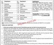 Jobs In Women University Mardan