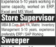 Jobs in Woollen Industry