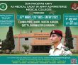 Join Pakistan Army As Commissioned Officers Batch 2022