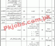 Judiciary Jobs 2022 | District & Session Court Judge Office
