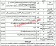 Judiciary Jobs 2022 | District & Session Court Judge Office
