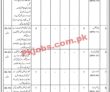 Judiciary Jobs 2022 | High Court Judicial Office Announced Latest