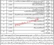 Judiciary Jobs 2022 | High Court Judicial Registrar Office Announced