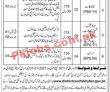 Judiciary Pk Jobs 2021 | District & Session Court Office