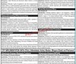 Kpcip Jobs 2022 | Local Government Elections & Rural Development