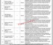 Kpitb Jobs 2022 | Kpitb Information Technology Board Headquarters Announced