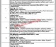 Kpitb Jobs 2022 | Provincial Information Technology Board Kpitb