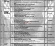 Kpl Jobs 2022 | Kashmir Premium League Kpl Head Office